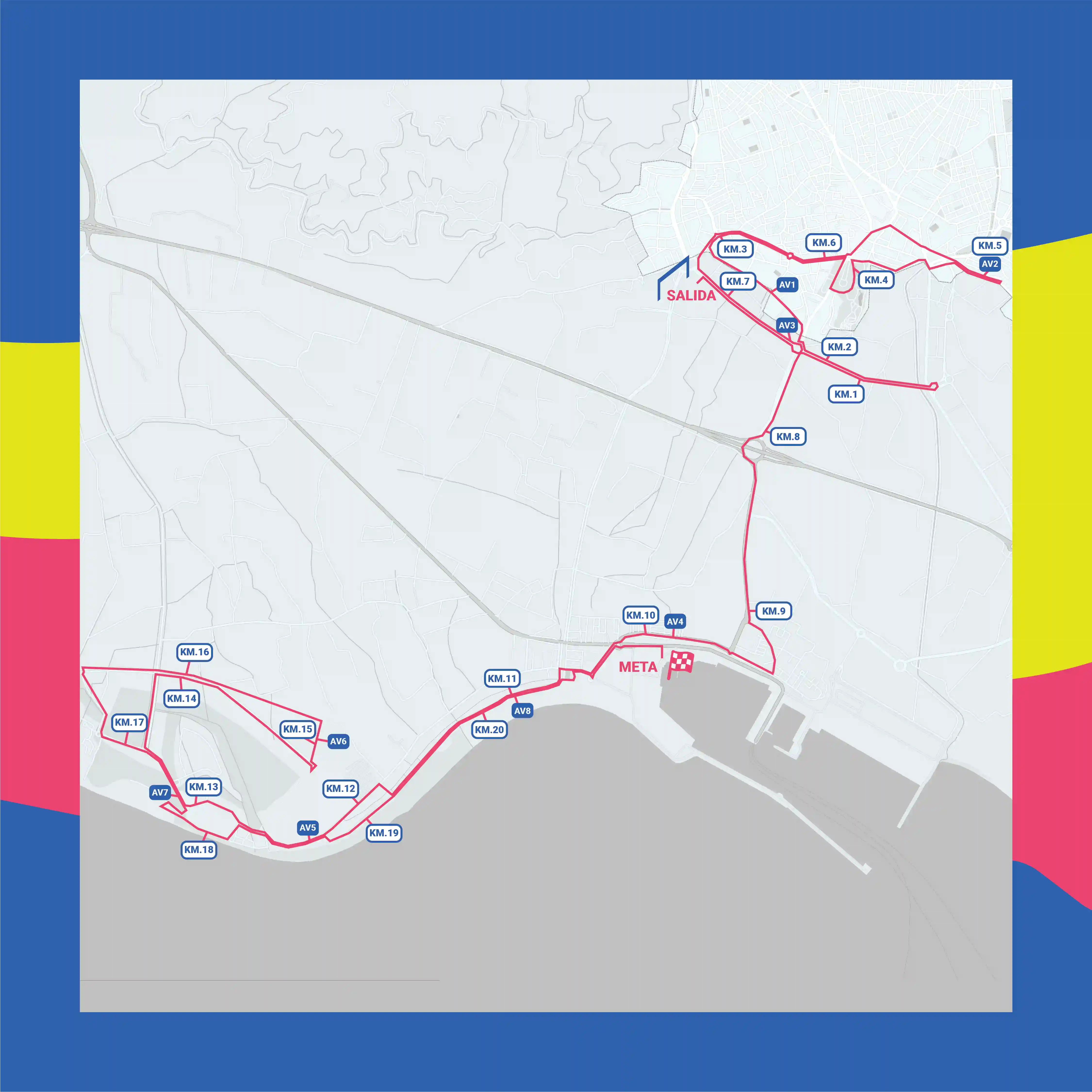 Recorrido Media Maratón Ciudad de Motril de 21 kilómetros