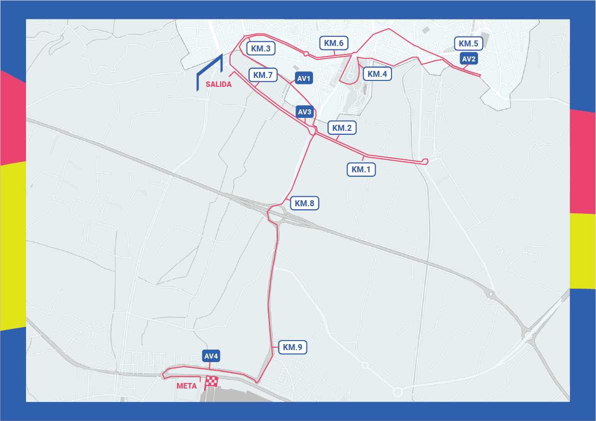 Recorrido 10K