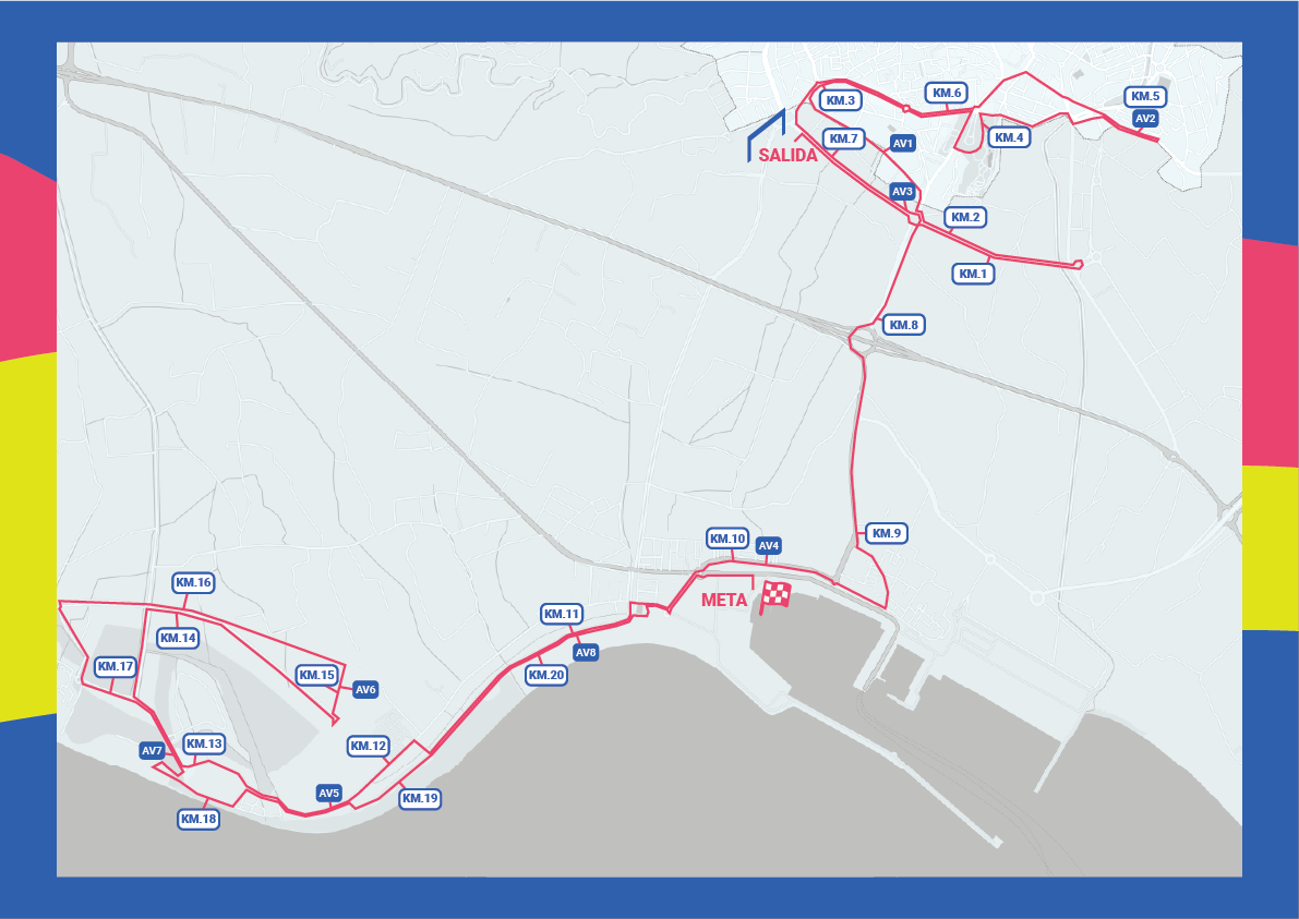 Recorrido 21K