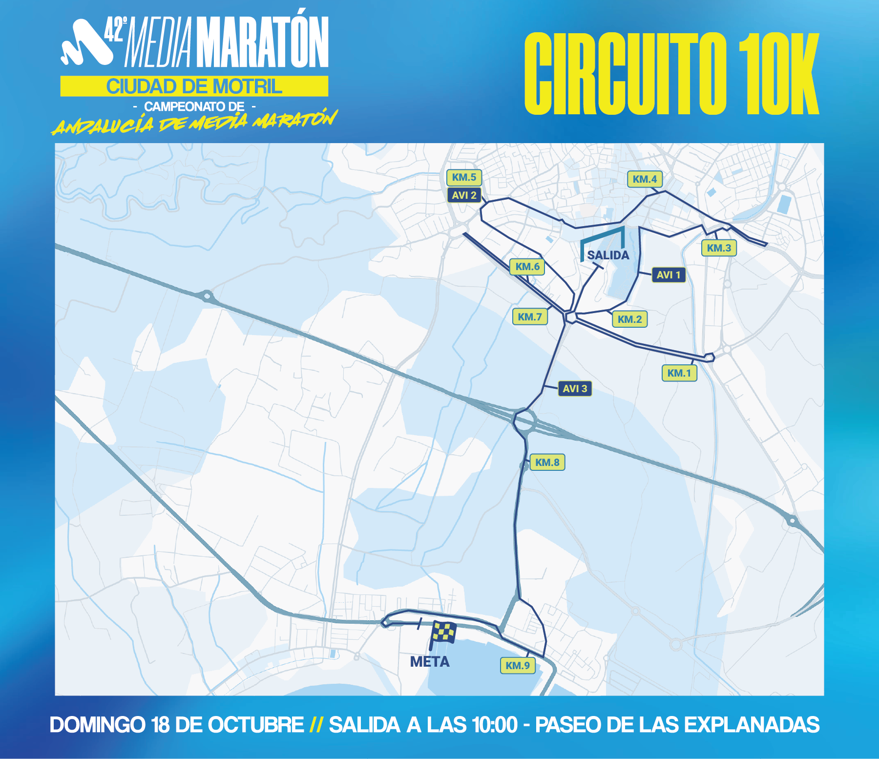 Recorrido 10K